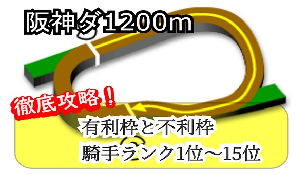 阪神ダ1200m