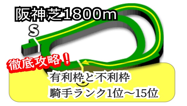 阪神芝1800m