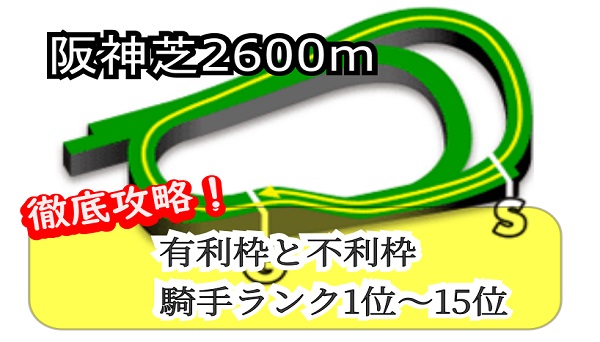 阪神芝2600m