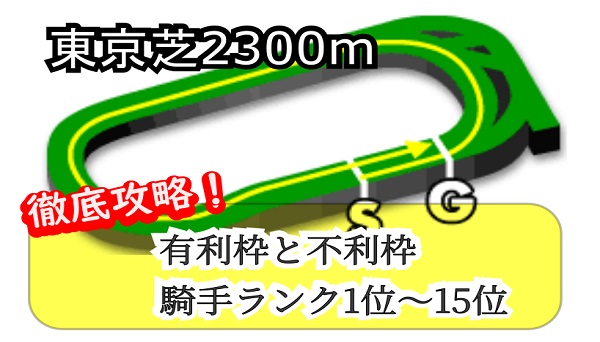 東京芝2300m